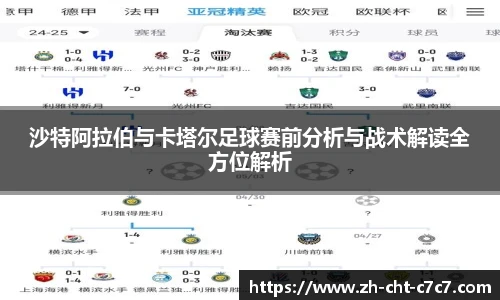 关键词1
