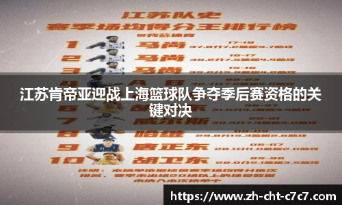 关键词3
